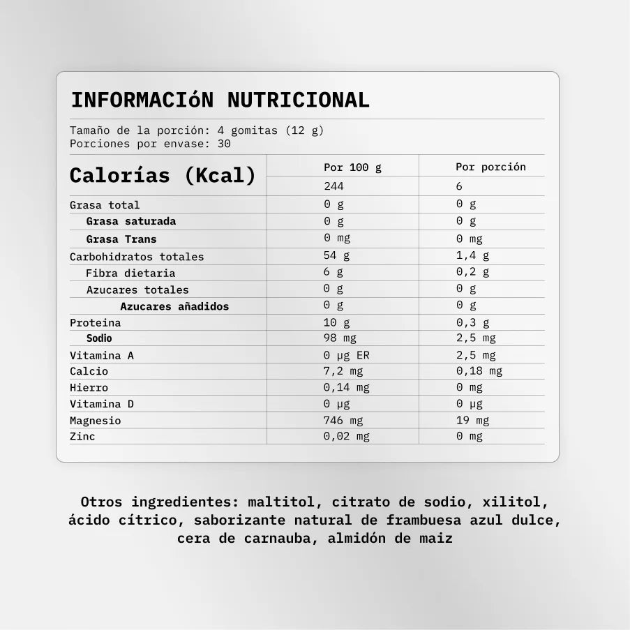 FOCUS® - Gomitas de Creatina Monohidratada