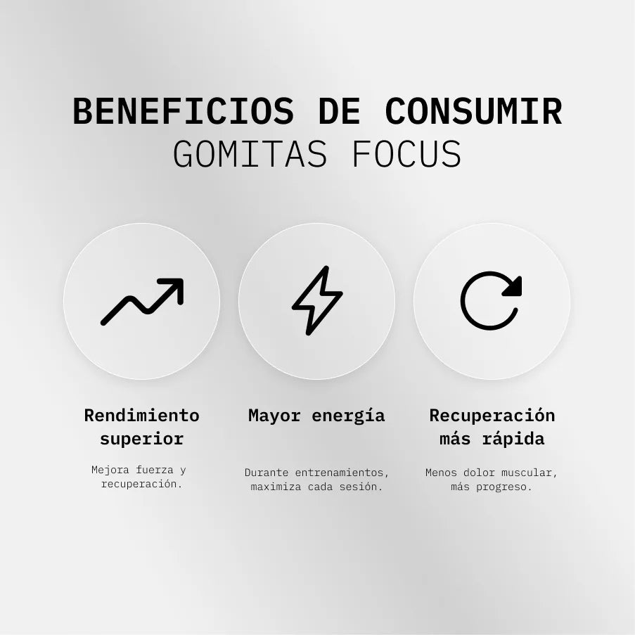 FOCUS® - Gomitas de Creatina Monohidratada